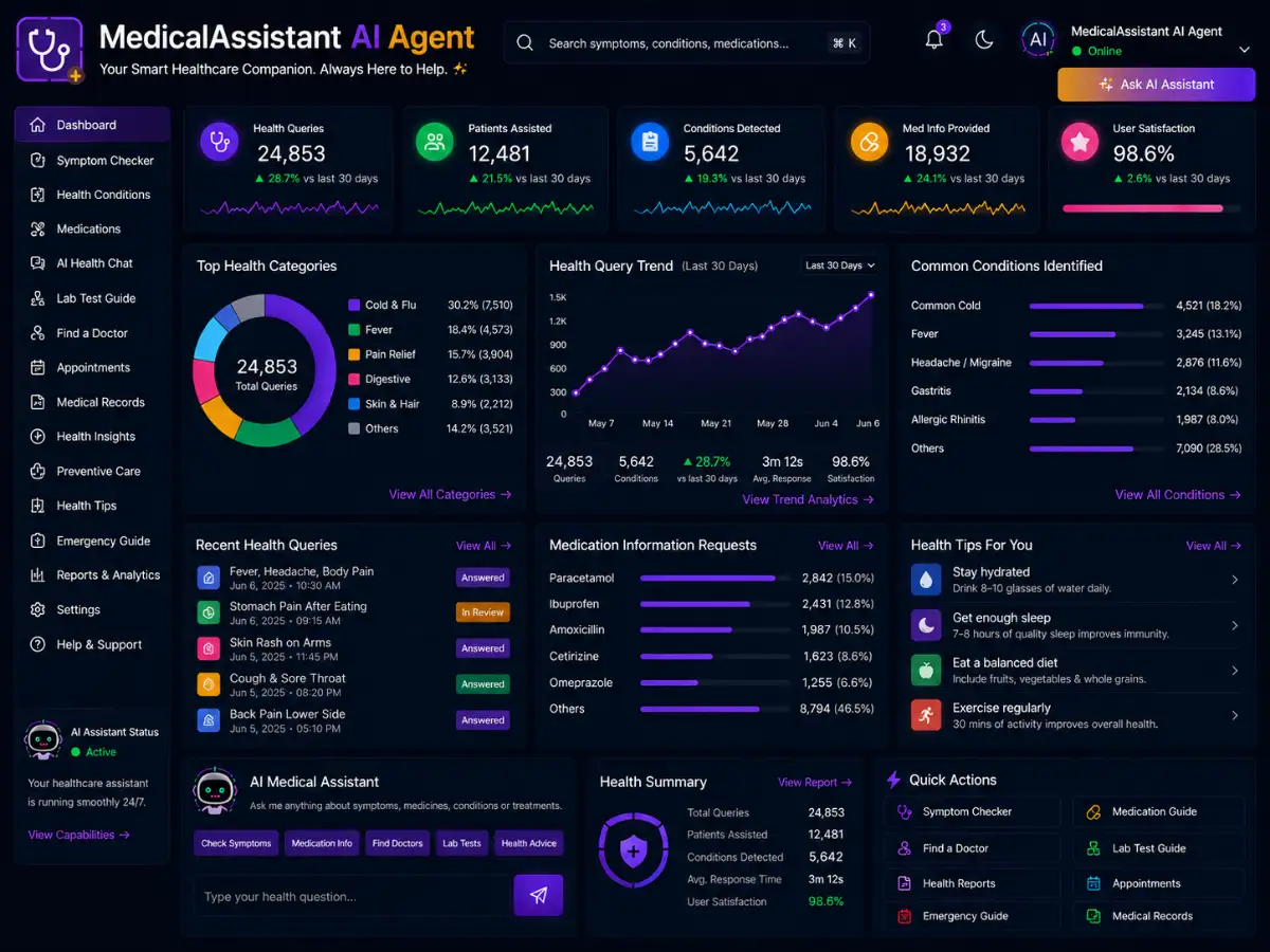 medicalassistant.app medical assistant AI agent — medical assistant dashboard preview